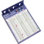 Proskit BX-4135